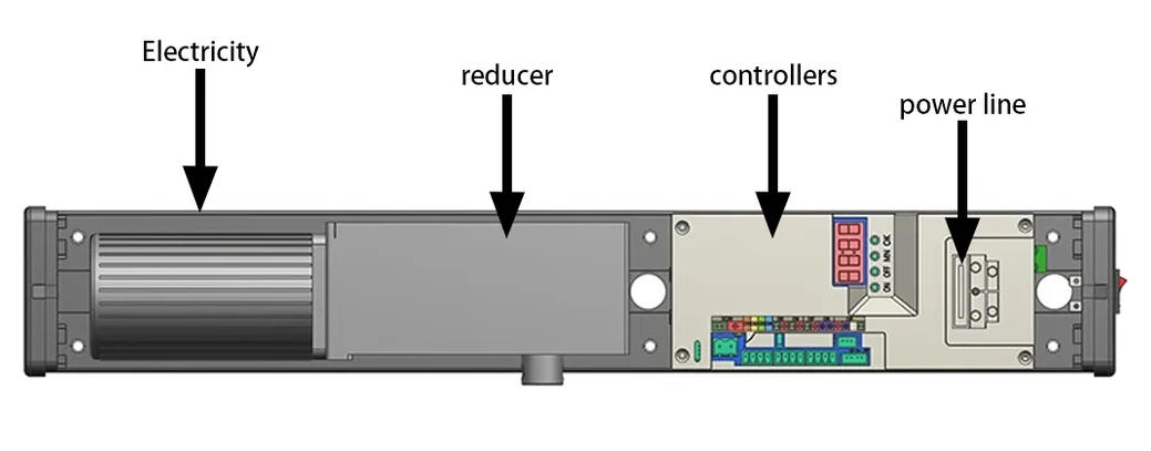 Automatic Swing Door Operator KPS-KM-4002